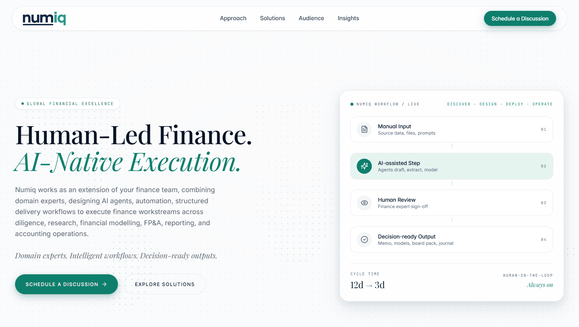 Numiq